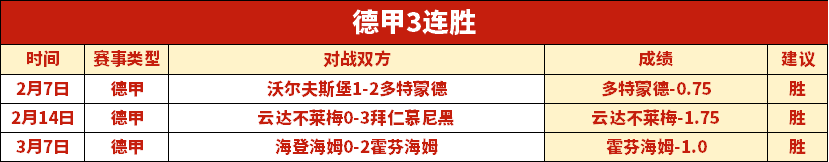 澳大利亚,队点球决胜,沙特,世界杯投注,足球竞猜,世界杯赛程,在线投注,体育博彩,赛事预测,世界杯赔率,世界杯赛事