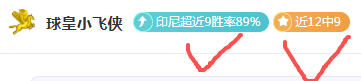 香港代表团,在哈尔滨亚,冬会取得辉,世界杯投注,足球竞猜,世界杯赛程,在线投注,体育博彩,赛事预测,世界杯赔率,世界杯赛事