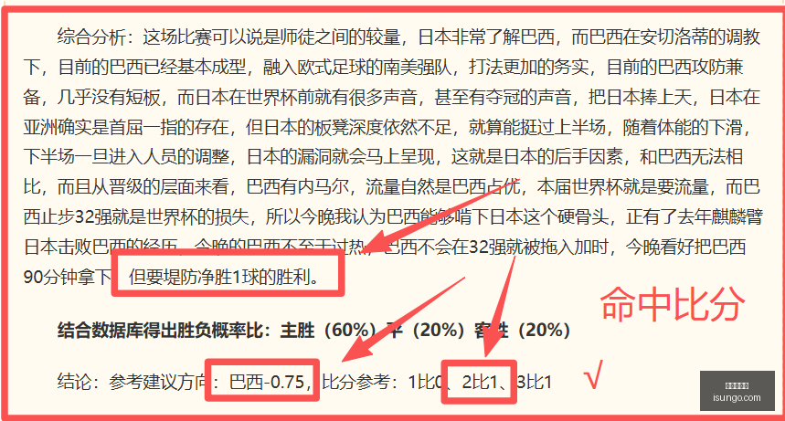世界杯投注,足球竞猜,世界杯赛程,世界杯投注,足球竞猜,世界杯赛程,在线投注,体育博彩,赛事预测,世界杯赔率,世界杯赛事