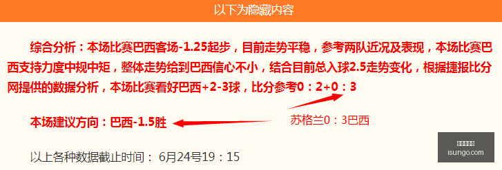 世界杯投注,足球竞猜,世界杯赛程,世界杯投注,足球竞猜,世界杯赛程,在线投注,体育博彩,赛事预测,世界杯赔率,世界杯赛事