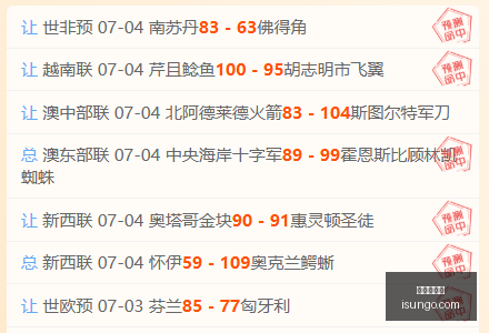 世界杯投注,足球竞猜,世界杯赛程,世界杯投注,足球竞猜,世界杯赛程,在线投注,体育博彩,赛事预测,世界杯赔率,世界杯赛事