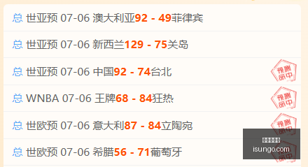 米兰,莱切,莱奥梅开二,世界杯投注,足球竞猜,世界杯赛程,在线投注,体育博彩,赛事预测,世界杯赔率,世界杯赛事