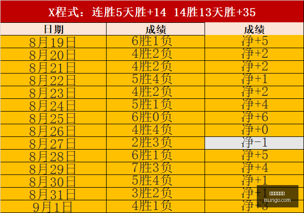 春季赛领跑,战队新战术,成焦点,足球投注网站,足球投注网站平台,足球投注网站官网,足球投注网站app