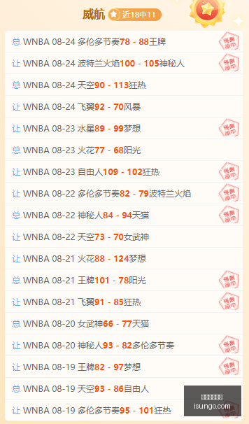 春季赛领跑,战队新战术,成焦点,足球投注网站,足球投注网站平台,足球投注网站官网,足球投注网站app