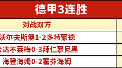 澳大利亚U20队点球决胜沙特，夺得U20亚洲杯冠军