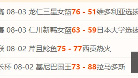 世界杯投注 111542 14